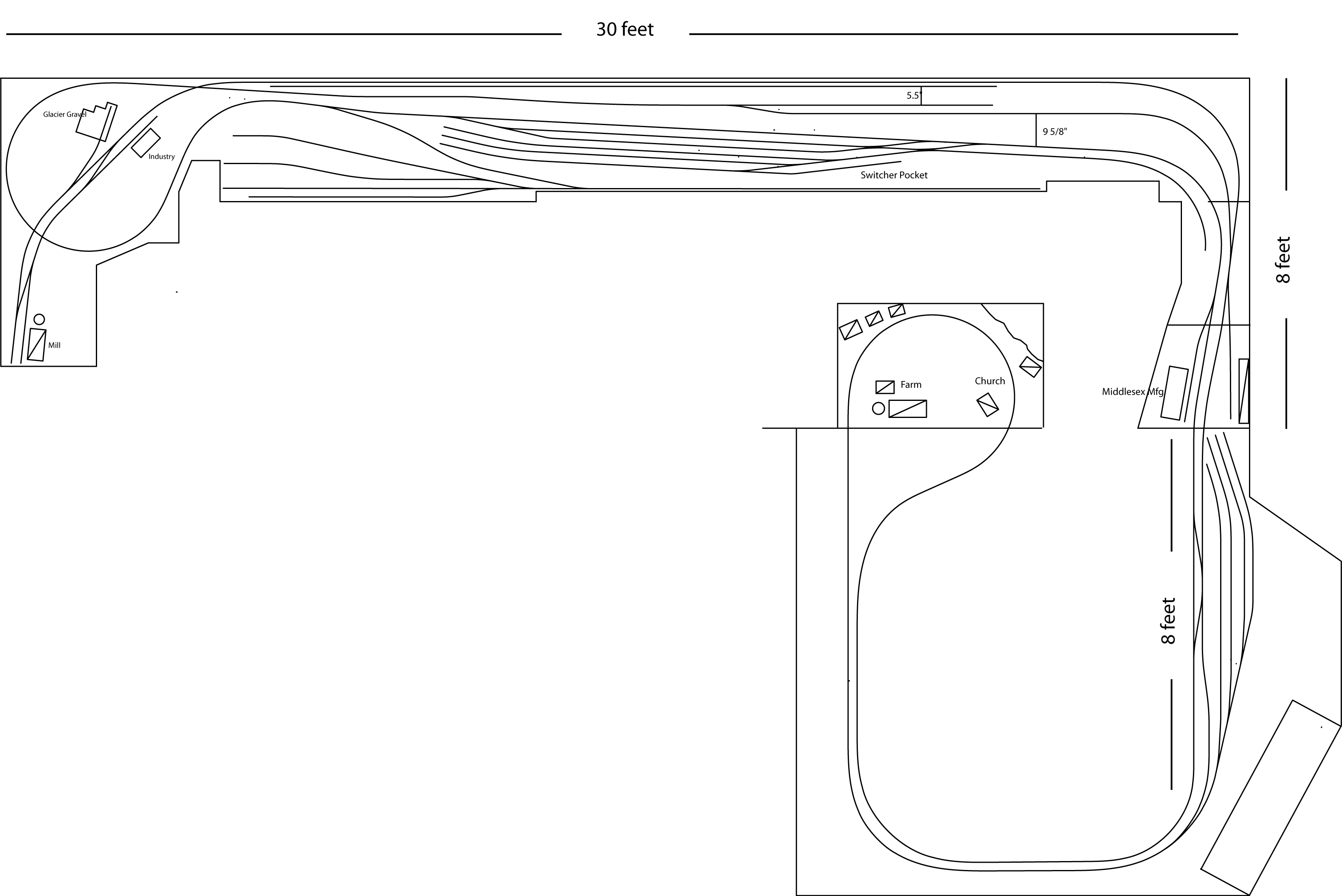 Scale trackwork